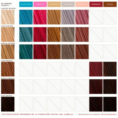 Moroccanoil - Color Depositing Mask Cocoa 200 ml