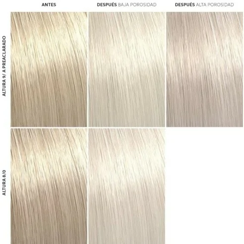 Wella - Mascarilla de Color - Color Fresh Pearl Blonde 150 ml