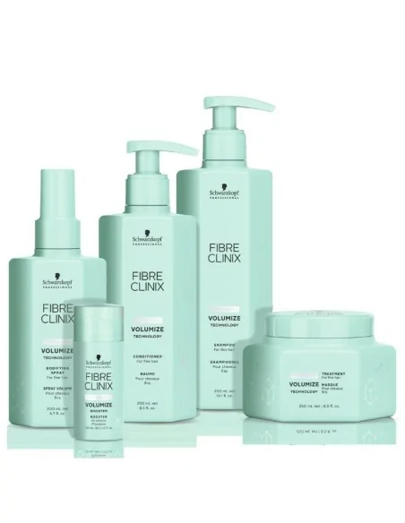 Schwarzkopf - Tratamiento Fibre Clinix Volumize 250 ml | Coserty.com