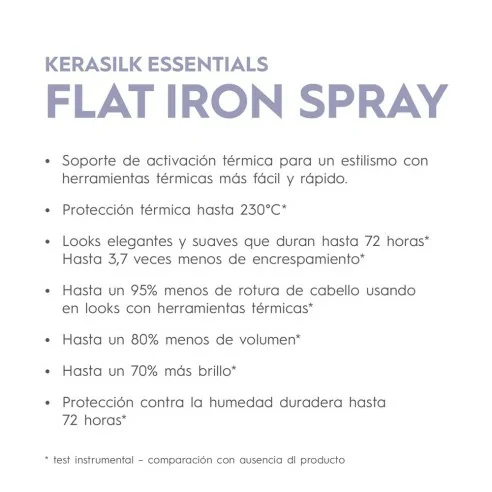 Kerasilk Styling - Spray de Protección Térmica Flat Iron Spray 75 ml