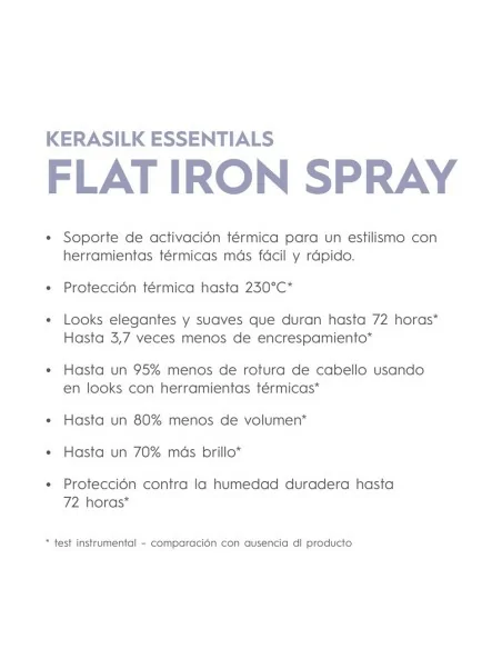 Kerasilk Styling - Spray de Protección Térmica Flat Iron Spray 75 ml