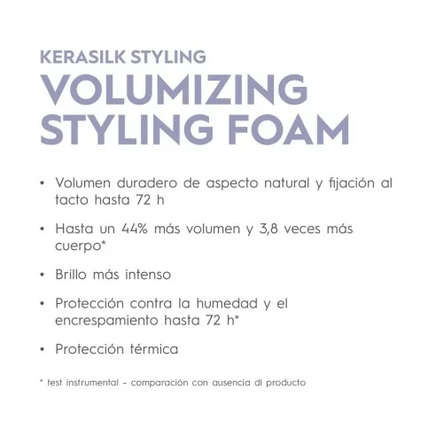 Kerasilk Styling - Volumizing Styling Foam 150 ml
