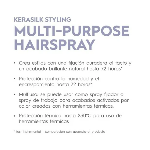 Kerasilk Styling - Laca Multiusos Multi-Purpose Hairspray 75 ml