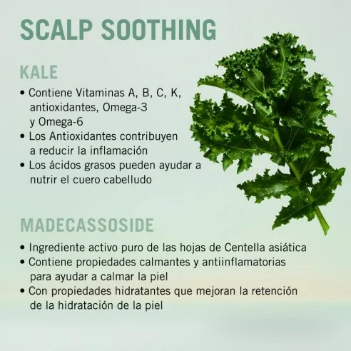 Schwarzkopf - BC Bonacure Soothing Shampoo Clean Performance 250 ml