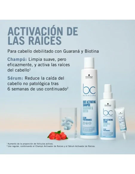 Schwarzkopf - Champú Activador de Raíces BC Bonacure Root Activating Clean Performance 250 ml