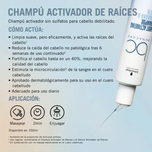 Schwarzkopf - Champú Activador de Raíces BC Bonacure Root Activating Clean Performance 250 ml