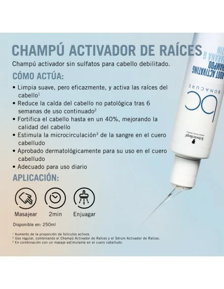 Schwarzkopf - Champú Activador de Raíces BC Bonacure Root Activating Clean Performance 250 ml
