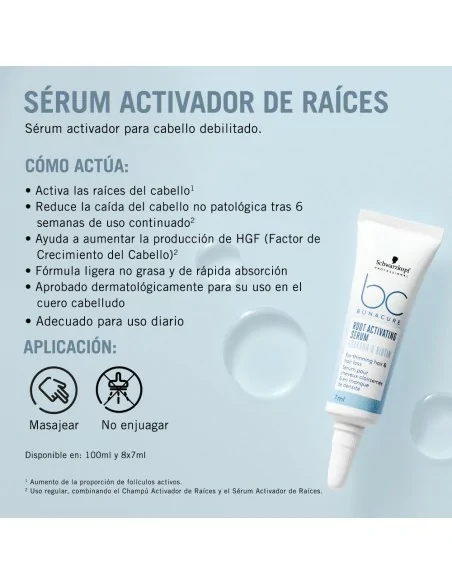 Schwarzkopf - Sérum Activador de Raíces BC Bonacure Root Activating Serum Clean Performance 8 x 7 ml