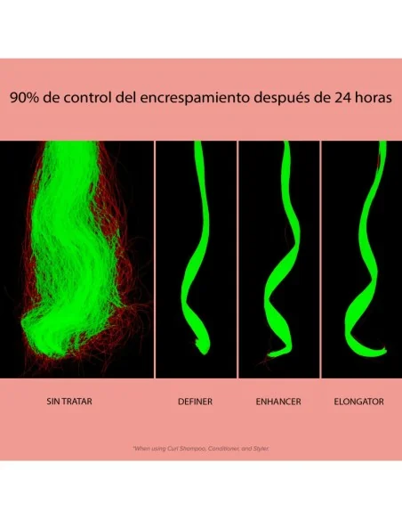 Living Proof - Gel de Definición de Rizos Curl Defining Gel 148 ml