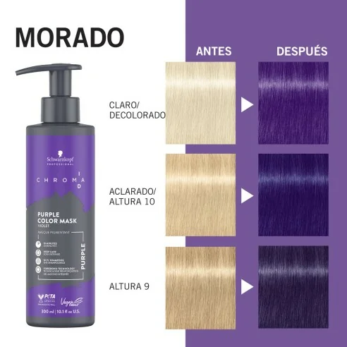 Schwarzkopf - Chroma ID Mascarilla Bonding De Color Morado 300 ml