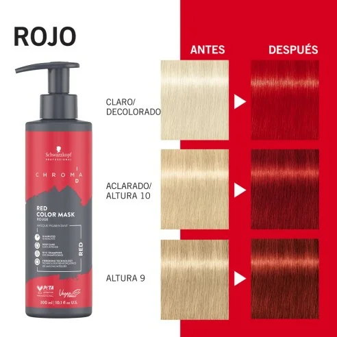 Schwarzkopf - Mascarilla De Color Rojo Chroma ID RED 300 ml