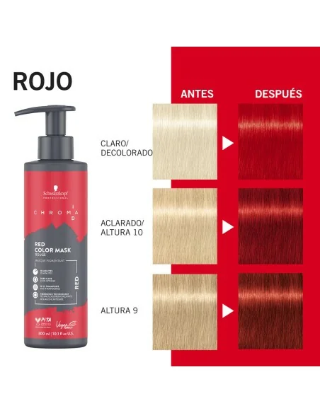 Schwarzkopf - Mascarilla De Color Rojo Chroma ID RED 300 ml