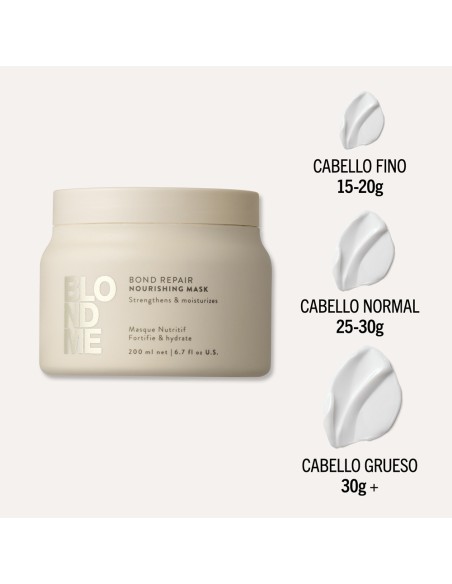 Schwarzkopf - Tratamiento Nutritivo BlondMe Bond Repair Nourishing Mask 200 ml