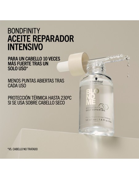 Schwarzkopf - Aceite Reparador Intensivo BlondMe Bondfinity Deep Repair Oil 50 ml