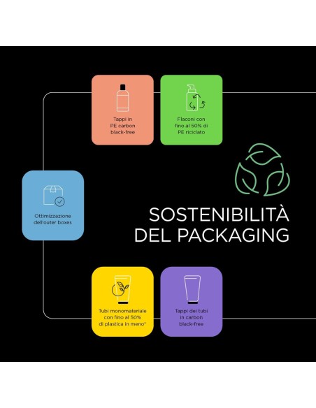 Kemon - Hair Style Hi Density Curl Defining Cream 200 ml