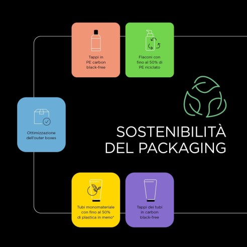 Kemon - Hair Style Zero Gravity Ultra-Fixing Paste 100 ml