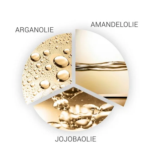 Wella - Acondicionador de Queratina SP Luxe Oil Keratin Conditioning Cream 1000 ml