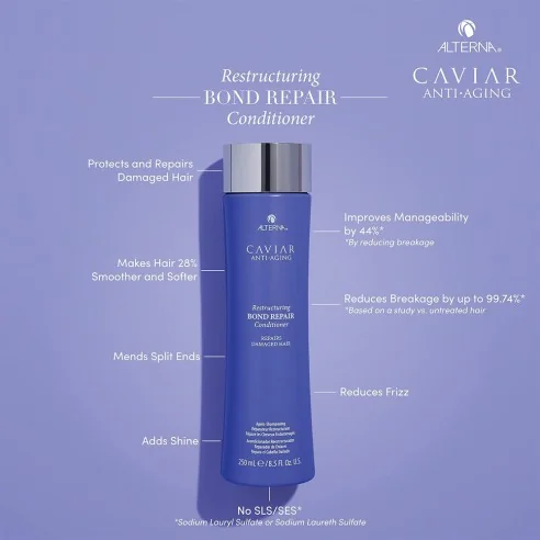 Alterna - Caviar Restructuring Bond Repair Conditioner 487 ml