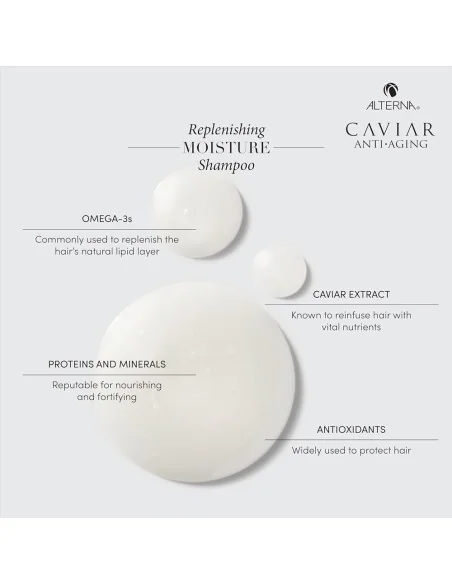 Alterna - Champú Humectante Caviar Replenishing Moisture 487 ml