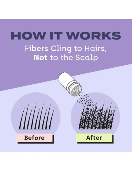 Toppik - Hair Building Fibers Gray 12 g