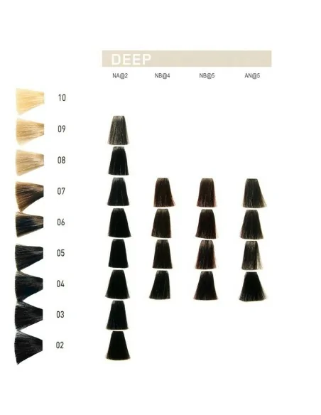 Goldwell - Tinte Elumen Deep NA 2 200 ml.