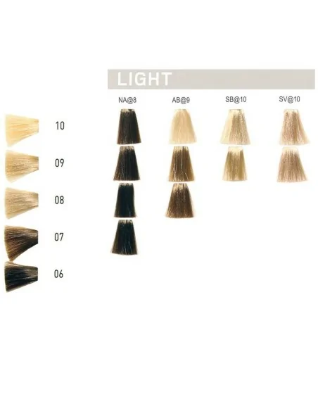 Goldwell - Tinte Elumen Light NA 8 200 ml.