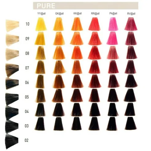 Goldwell - Tinte Elumen Pure GK ALL 200 ml.