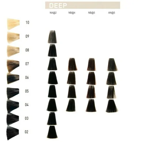 Goldwell - Tinte Elumen Deep AN 5 - 200 ml.